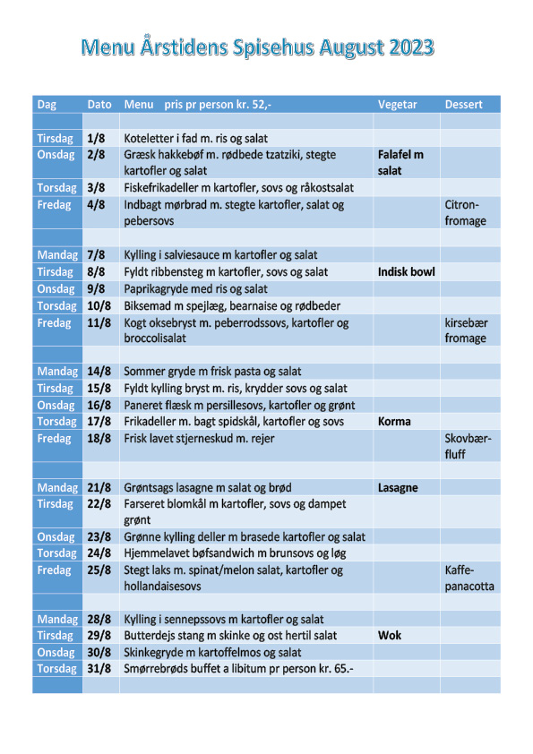 Årstidens Spisehus: Menu august 2023